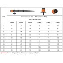 Зрошувач лінійний регульований 0-80 л/год, у прокол 1/4", DSZ-1305